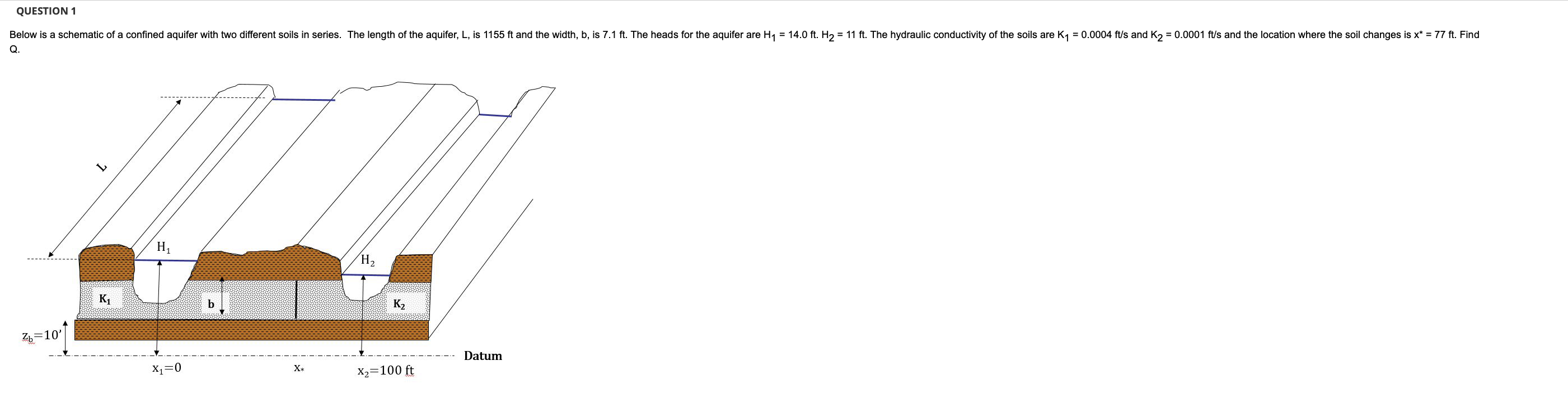 Solved Below is a schematic of a confined aquifer with two | Chegg.com
