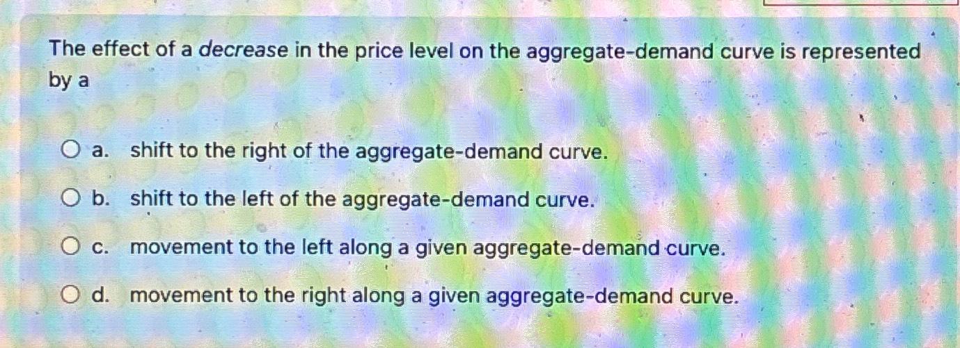 Solved The effect of a decrease in the price level on the | Chegg.com