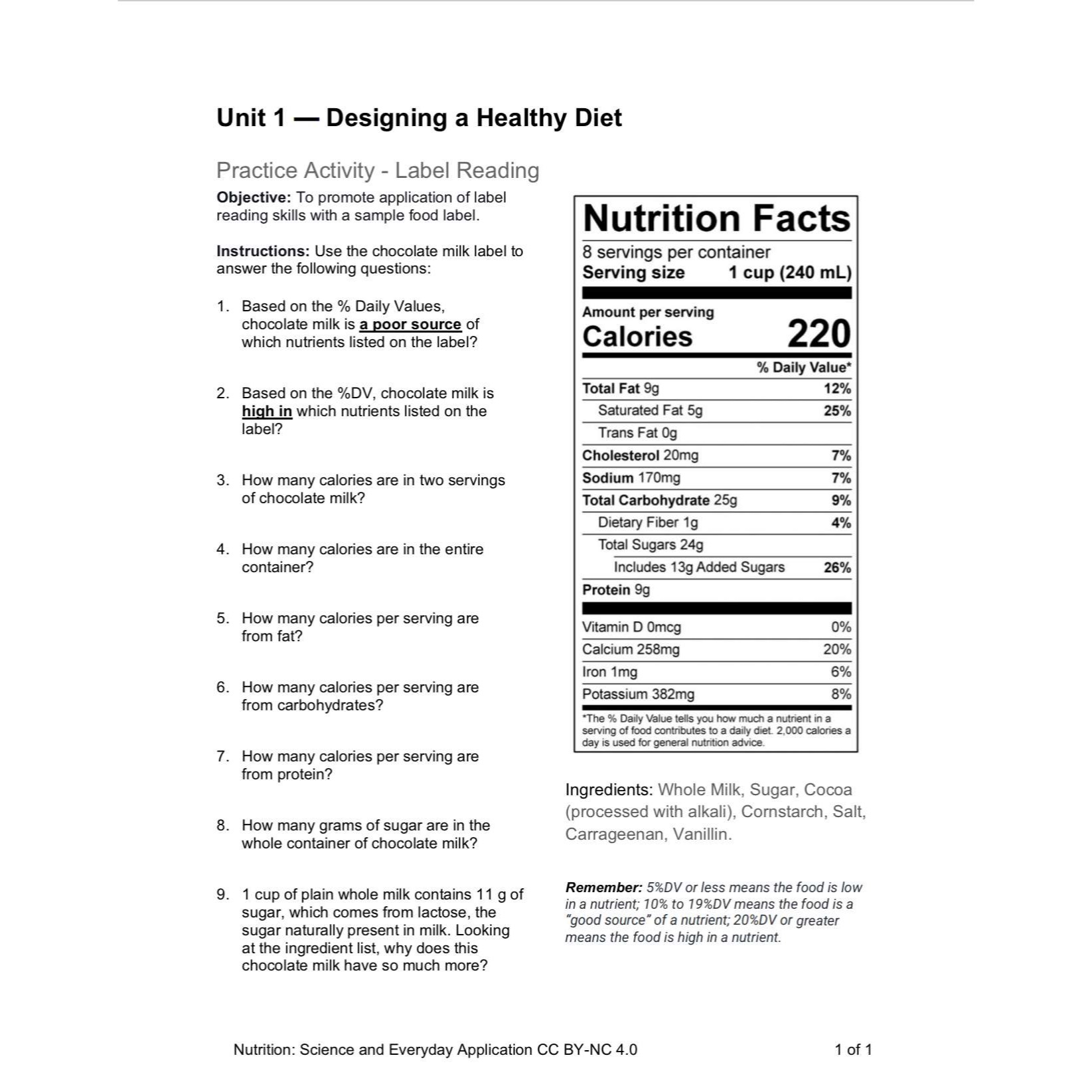 solved-unit-1-designing-a-healthy-dietpractice-activity-chegg