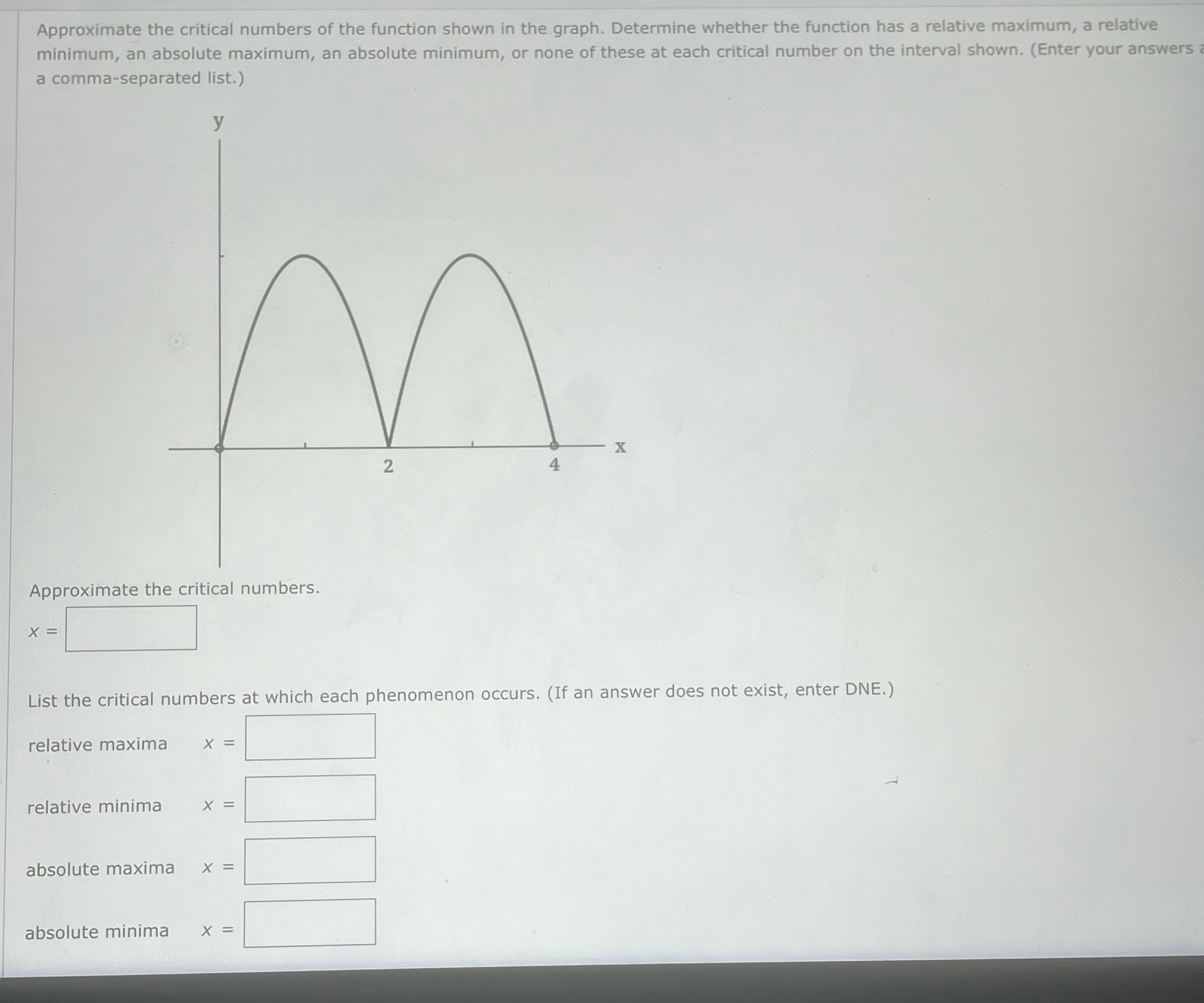 Solved Approximate the critical numbers of the function | Chegg.com