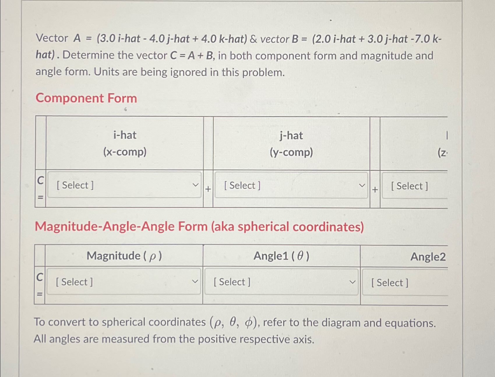 Solved Vector -hat -4.0j-hat +4.0k-hat | Chegg.com