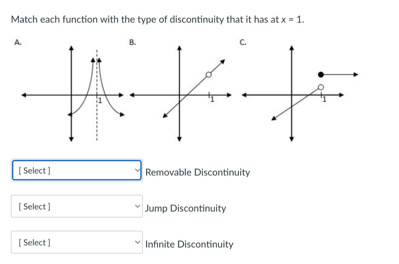Solved Match each function with the type of discontinuity | Chegg.com