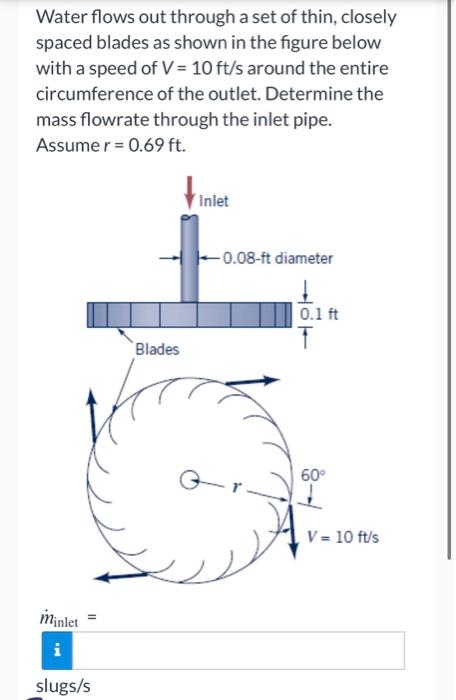 Solved Water flows out through a set of thin, closely spaced | Chegg.com