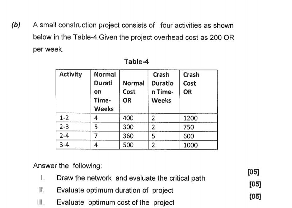 Solved (b) A Small Construction Project Consists Of Four | Chegg.com