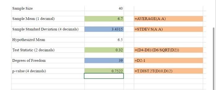 Solved Do a box plot and a five number summary based off of | Chegg.com