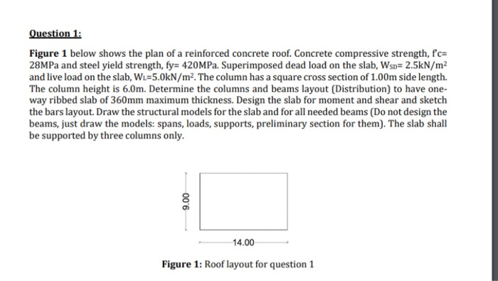 Solved Question 1: Figure 1 below shows the plan of a | Chegg.com