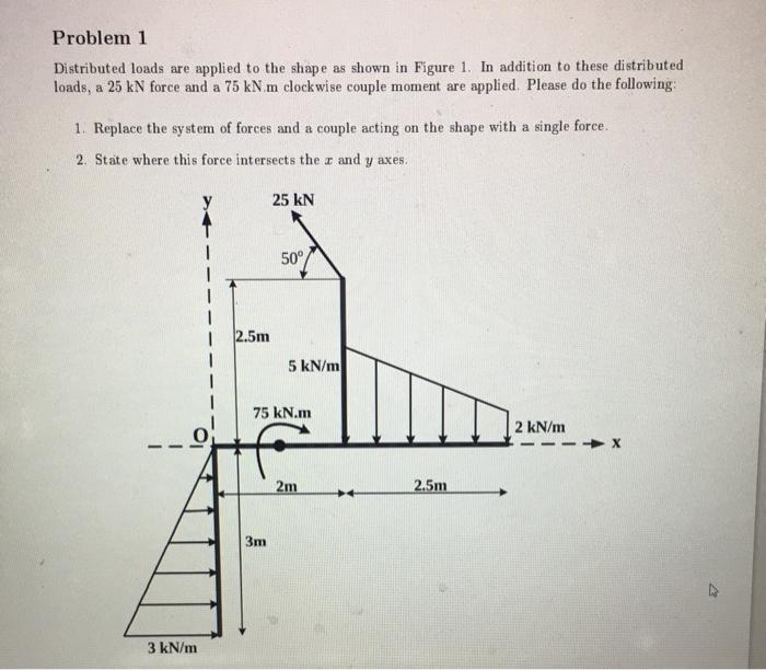 Solved Problem 1 Distributed Loads Are Applied To The Shape | Chegg.com