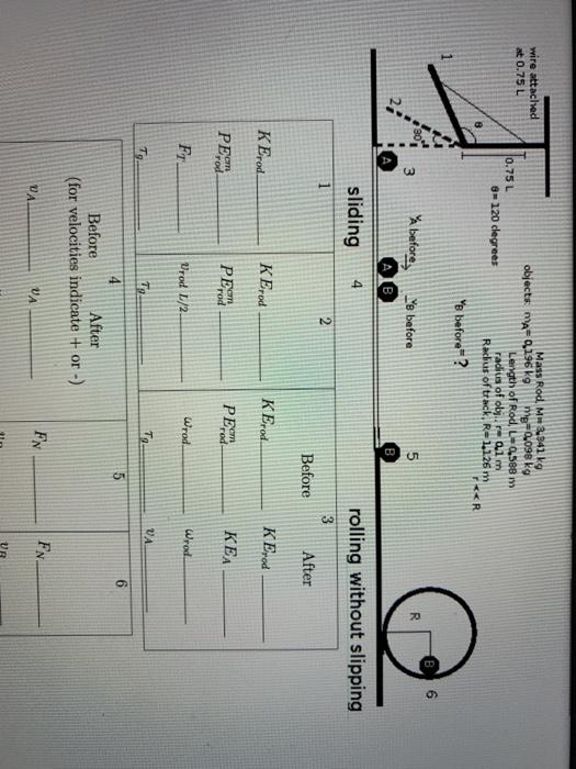 Solved Equations Ae 0 E Ke Pe Pe Mgh Ke Mu Iw Y Chegg Com