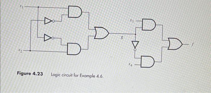 4.12 A circuit with two outputs has to implement the | Chegg.com