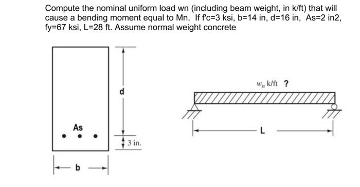 Solved Compute the nominal uniform load wn (including beam | Chegg.com