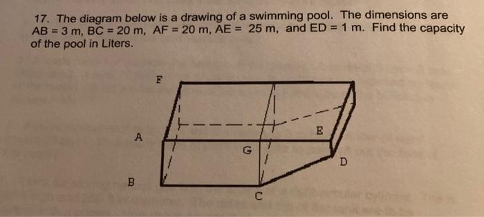 Solved 17. The diagram below is a drawing of a swimming | Chegg.com
