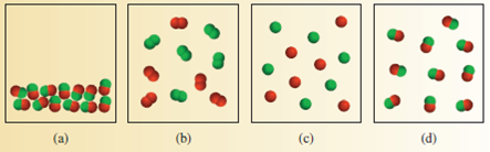 The diagram in (a) shows a compound made up of atoms of tw... | Chegg.com