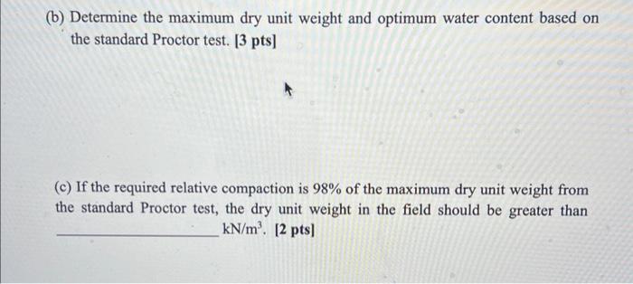 Solved A series of standard Proctor tests have been | Chegg.com