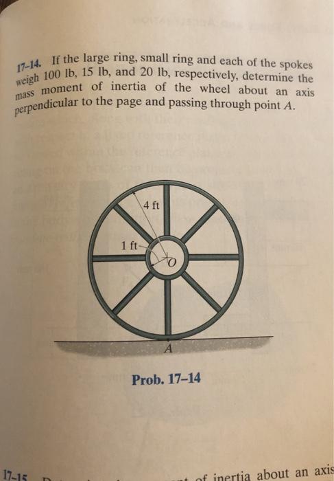 Solved 17-14. If the large ring, small ring and each of the | Chegg.com