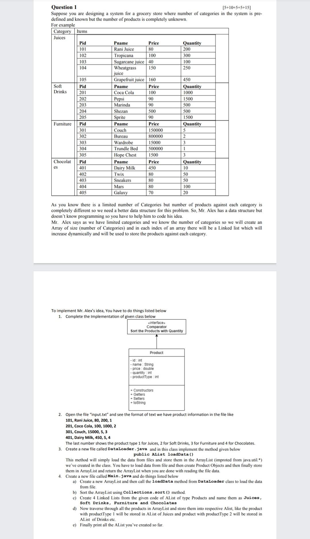 Solved This question is of course 'Data Structure and | Chegg.com