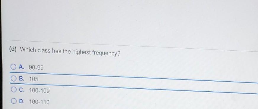 Solved: The Following Frequency Histogram Represents The I... | Chegg.com