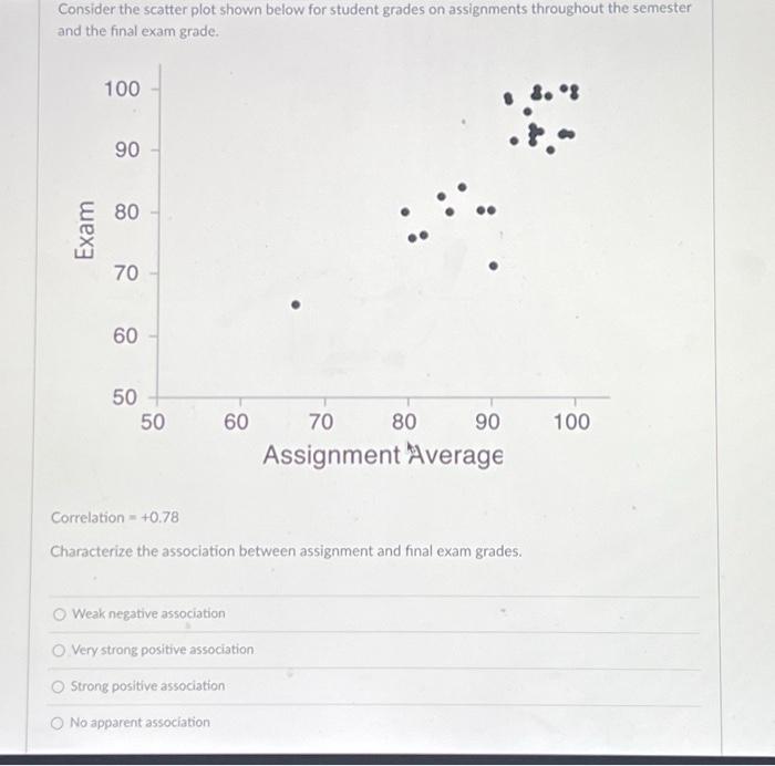 student submitted image, transcription available below