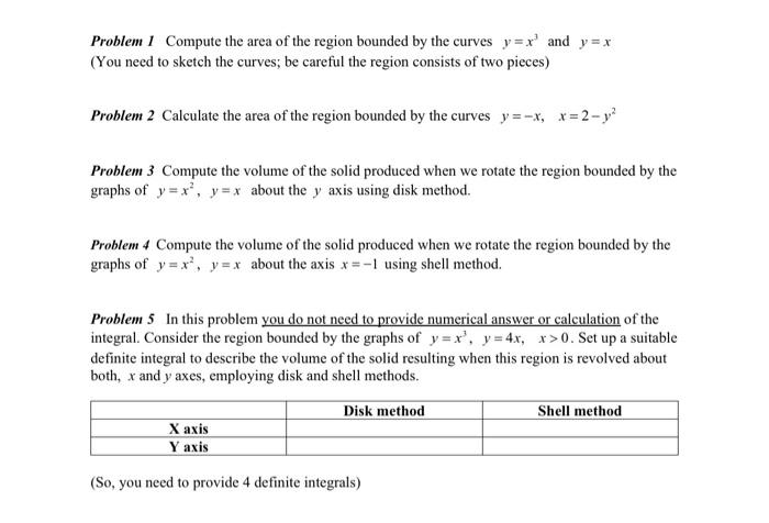 Solved Problem 1 Compute the area of the region bounded by | Chegg.com