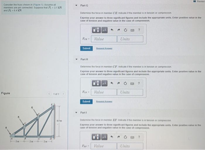Solved 1 Review Part A Consider the truss shown in (Figure | Chegg.com