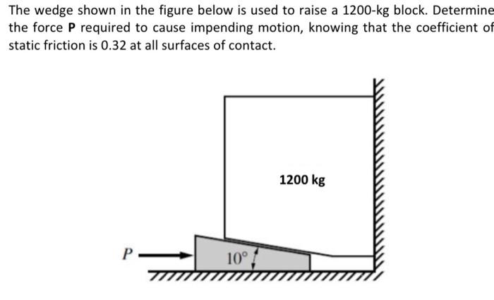 Solved The Wedge Shown In The Figure Below Is Used To Raise | Chegg.com