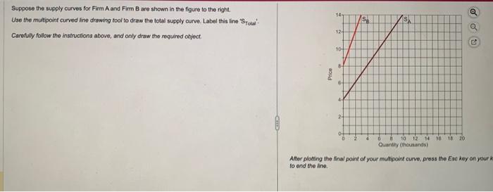 Solved Suppose The Supply Curves For Firm A And Firm B Are | Chegg.com