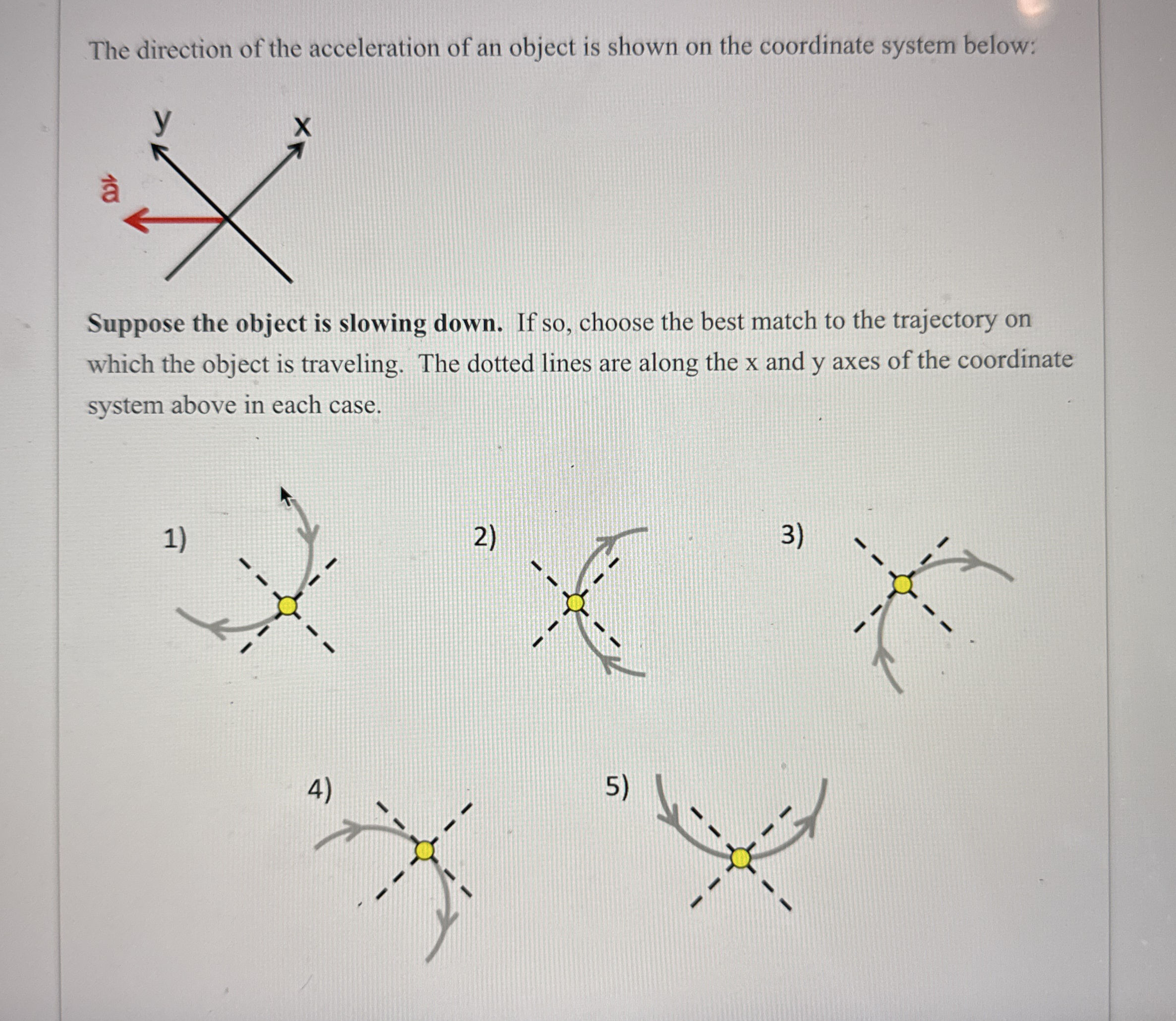 Solved The direction of the acceleration of an object is | Chegg.com