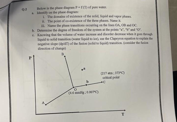 Solved Q.2 Below is the phase diagram P = f(T) of pure | Chegg.com