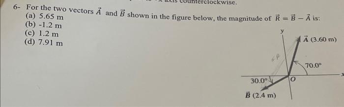 Solved 6- For the two vectors A and B shown in the figure | Chegg.com