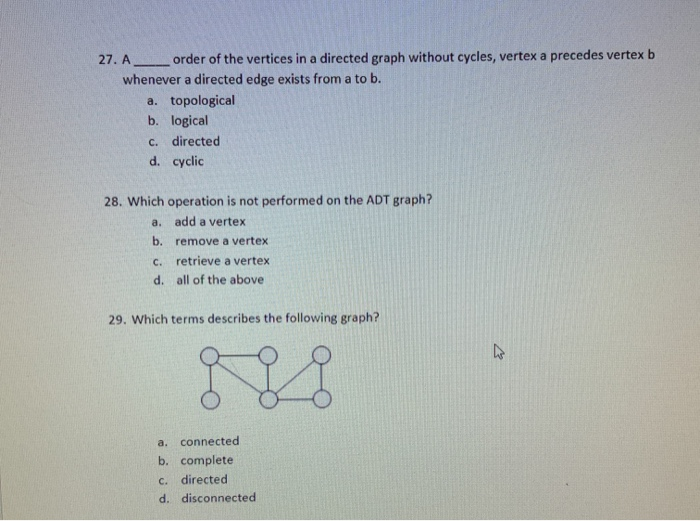 Solved 27. A order of the vertices in a directed graph | Chegg.com