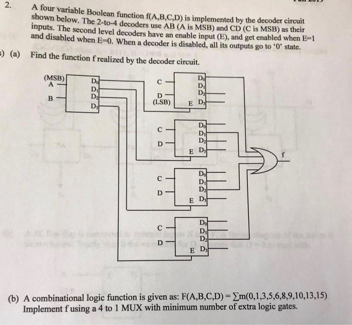 Solved A four variable Boolean function f(A,B,C,D) is | Chegg.com