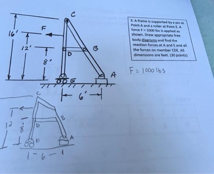 Solved 3. A frame is supported by a pin at Point A and a | Chegg.com