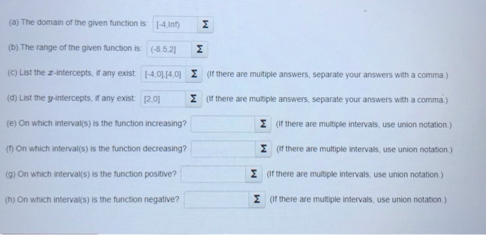 Solved Based on the graph given below, answer the following | Chegg.com