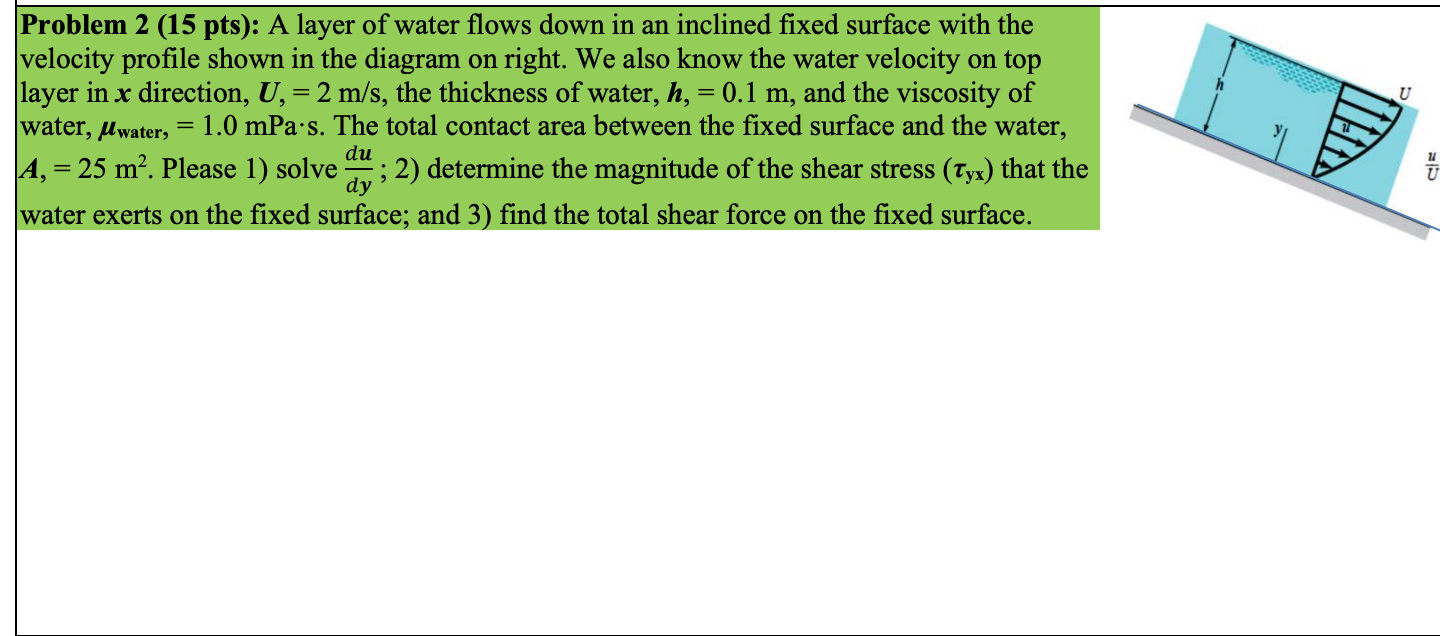 Solved Problem 2 (15 pts): A layer of water flows down in an | Chegg.com