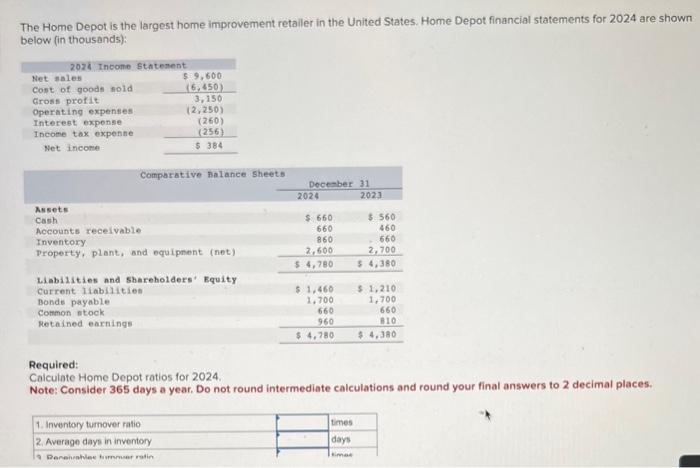 Home Depot Largest Home Improvement Retailer United States