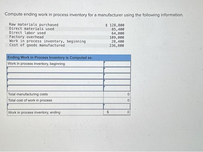 Solved Compute ending work in process inventory for a | Chegg.com