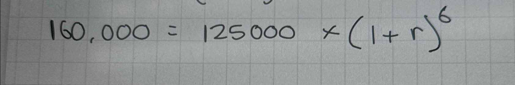 what is 25 of 160 000