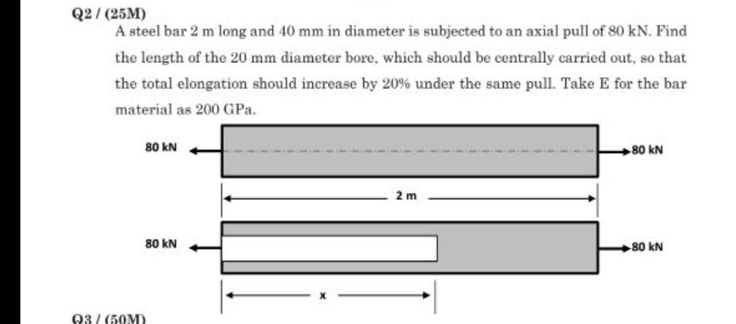 Solved Q2/(25M) A steel bar 2 m long and 40 mm in diameter | Chegg.com