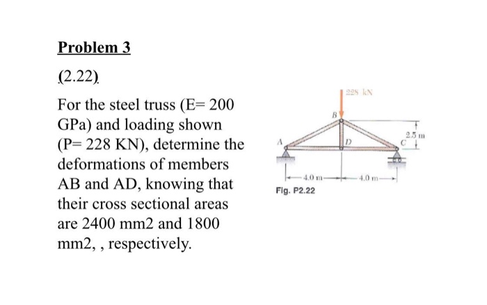 Problem 3 2 22 For The Steel Truss E 200 Gpa Chegg 