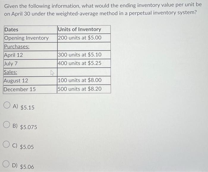 Solved Given The Following Information, What Would The | Chegg.com