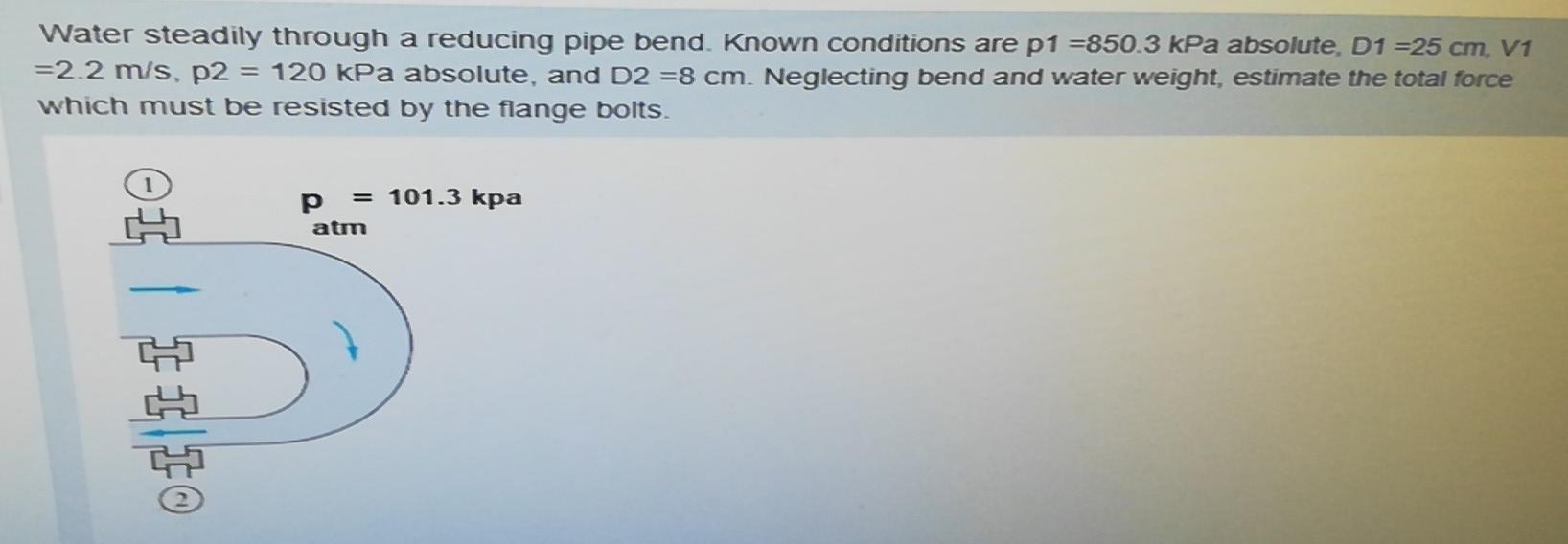 Solved Water steadily through a reducing pipe bend. Known | Chegg.com