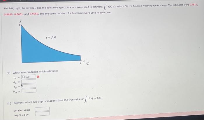 Solved The left, right, trapezoidal, and midpoint rule | Chegg.com