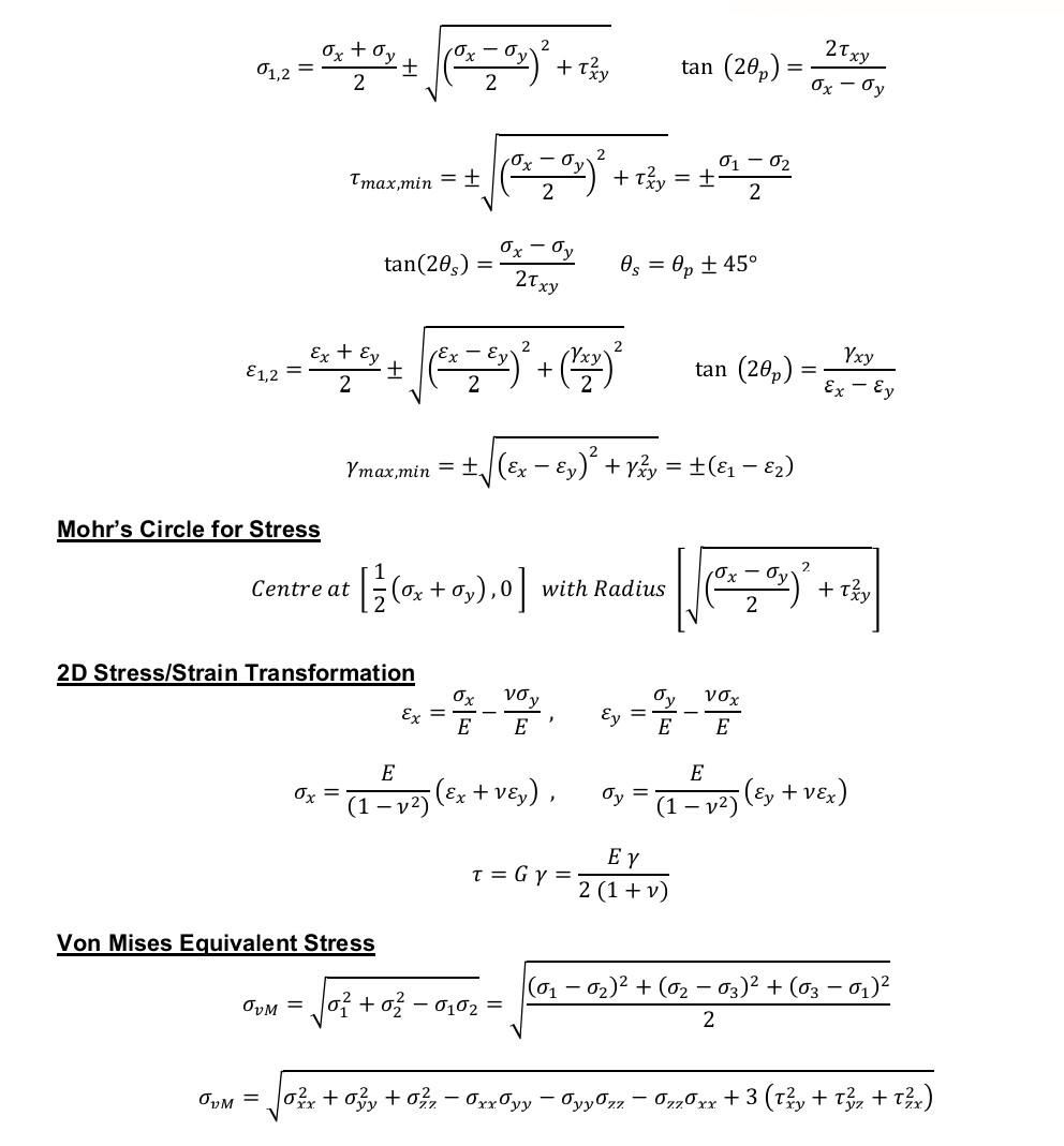 Solved Q1 A beam with a T-shaped cross-section, as shown in | Chegg.com