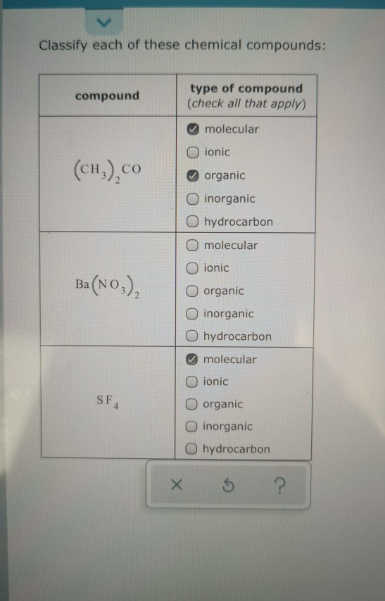 Solved Classify Each Of These Chemical Compounds Compound 2025