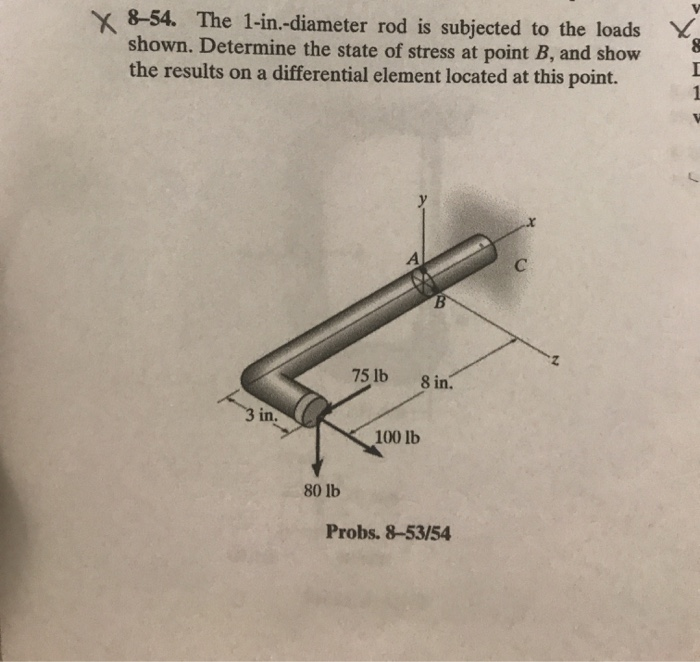 Solved X 8-54. The 1-in.-diameter Rod Is Subjected To The | Chegg.com