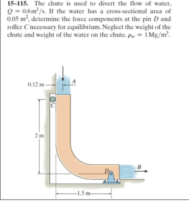 Solved The chute is ﻿used to ﻿divert the flow of | Chegg.com