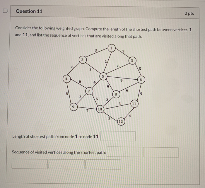 Solved Question 11 O pts Consider the following weighted | Chegg.com