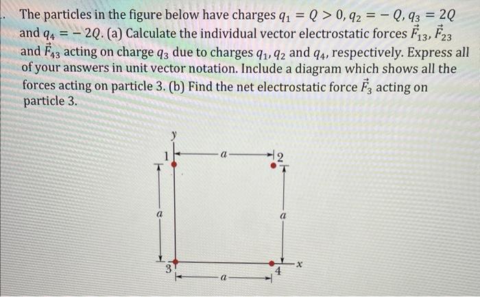 Solved The particles in the figure below have charges | Chegg.com