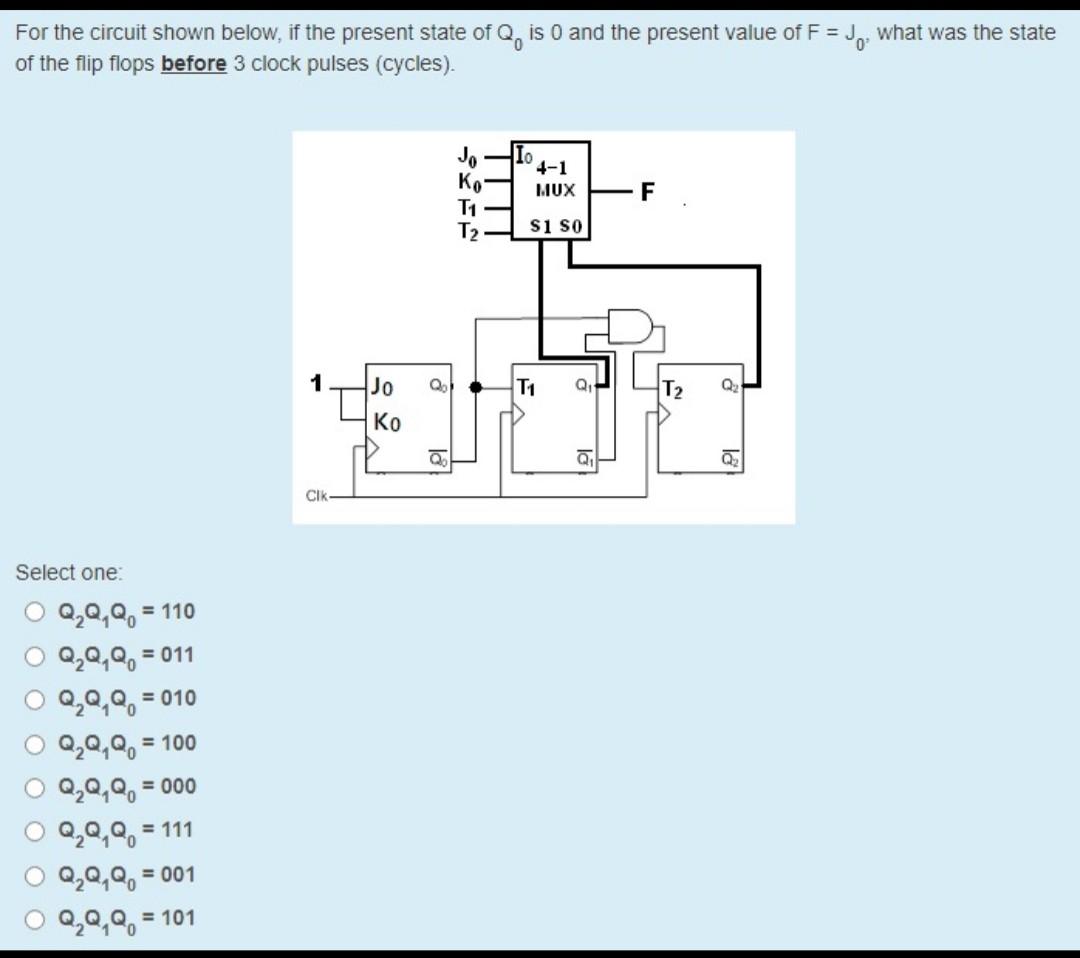 Solved For The Circuit Shown Below If The Present State Of Chegg Com