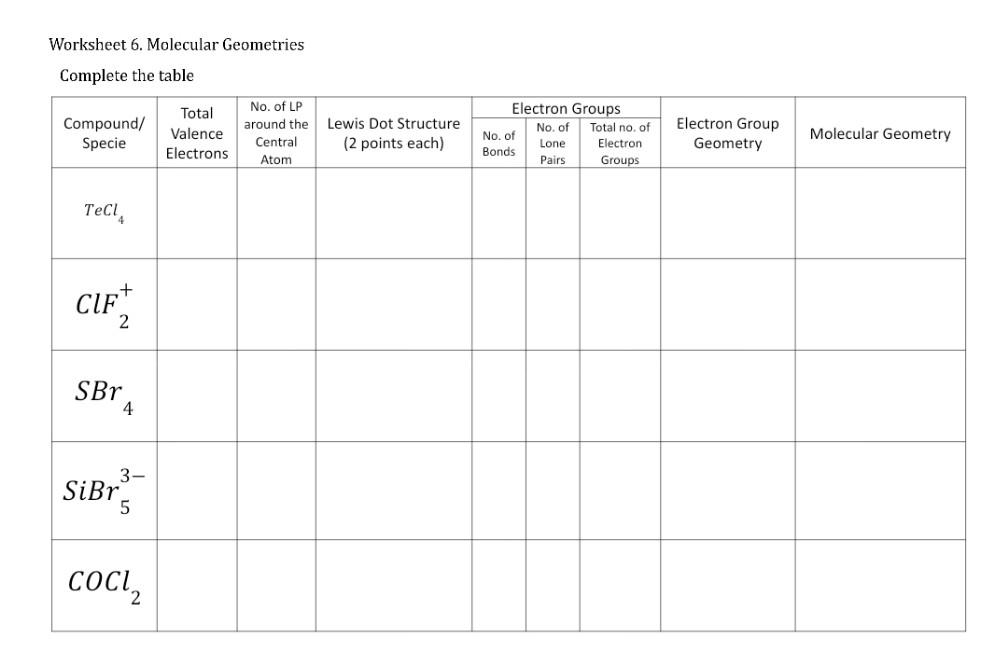 Solved Worksheet 6. Molecular Geometries | Chegg.com