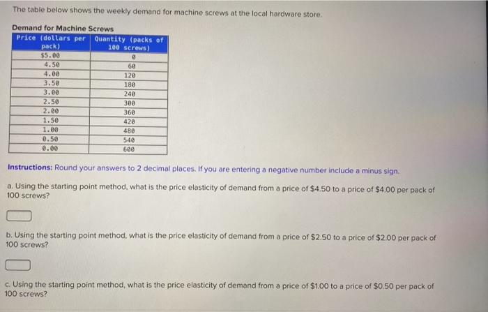 Solved The table below shows the weekly demand for machine | Chegg.com